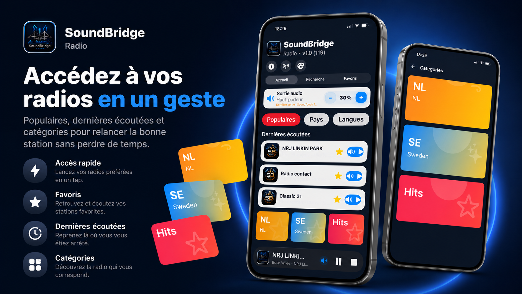 Accédez à vos radios instantanément avec SoundBridge Radio