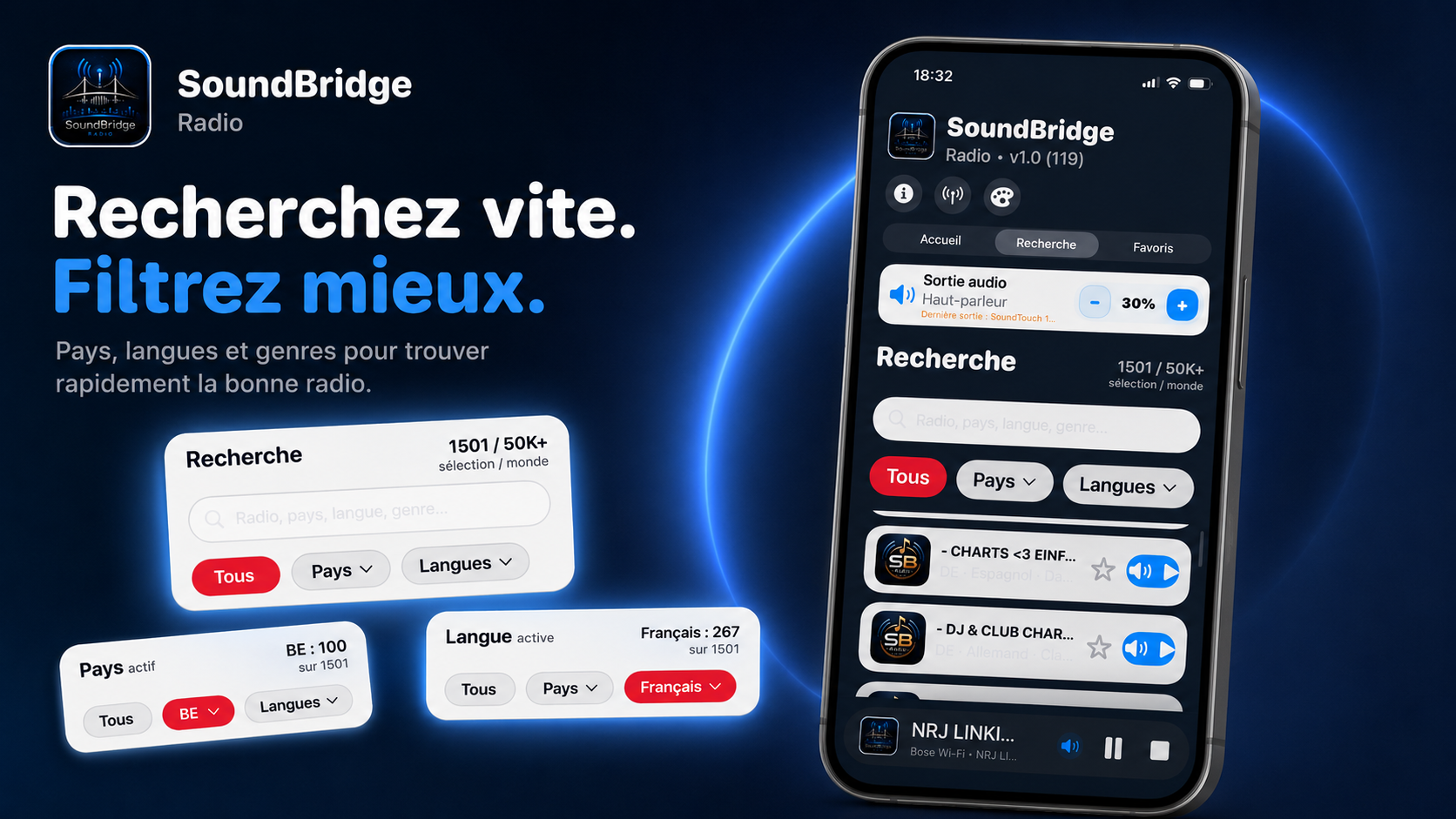 Bannière de promotion SoundBridge Radio